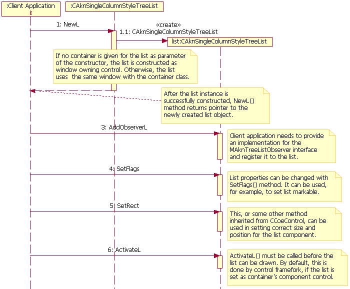 Creating a CAknSingleColumnStyleTreeList instance