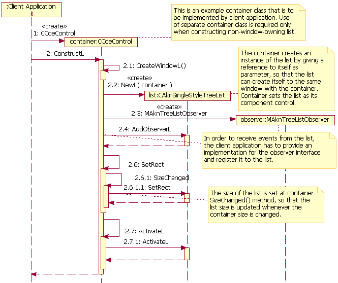 Creating a CAknSingleStyleTreeList instance