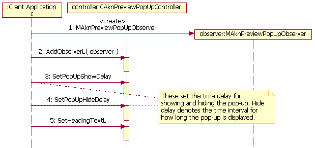 Changing popup properties