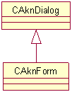 Form API