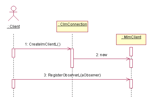 Creating IM client and registering the o...