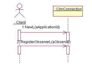 Creating the connection and registering...