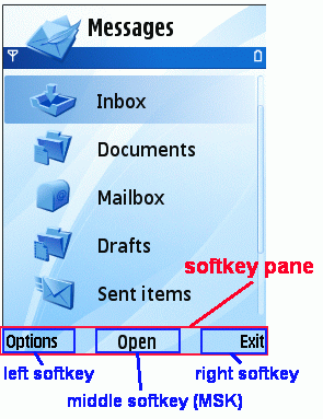 Softkeys and softkey pane