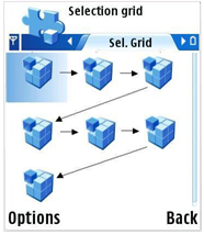 Snaking scrolling order